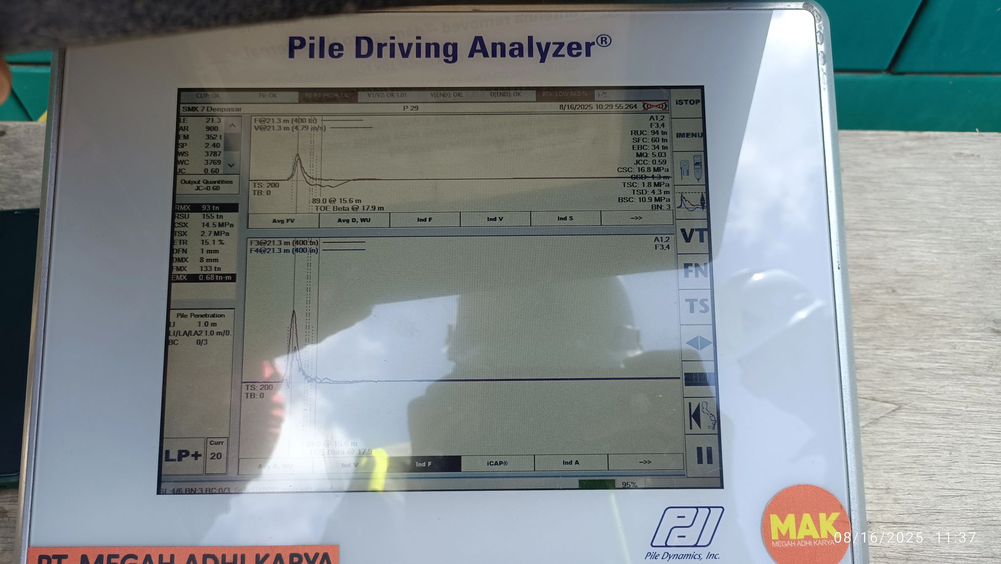 Pile Driving Analyzer (PDA) Test